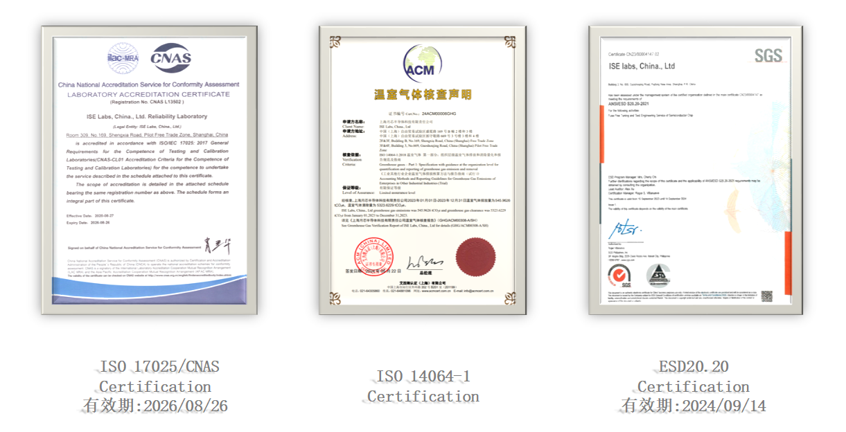 certificate 4